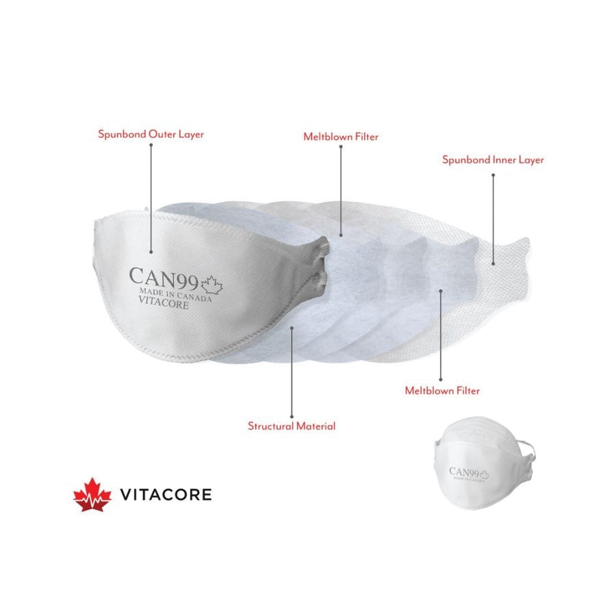 alt: KN99 Face Mask - White - CAN99 Surgical Respirator - Health Canada Authorized/CSA Certified/CE FFP3 - Pack of 25